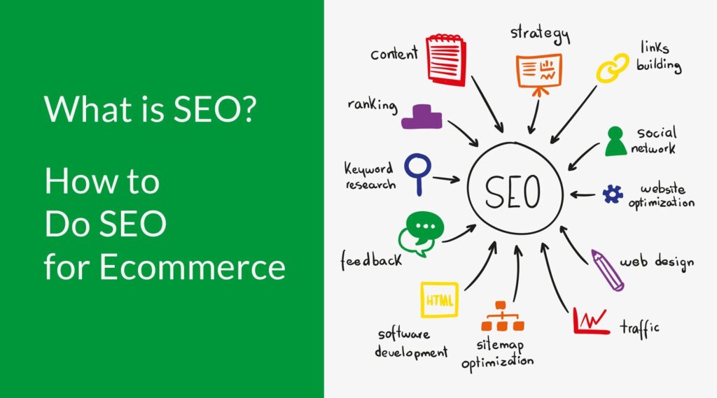 seo tecnique