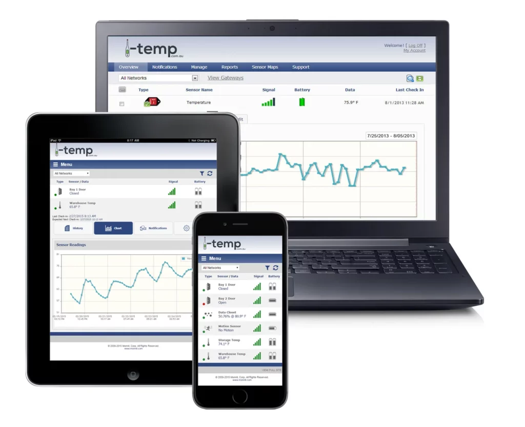 How Wireless Freezer Temperature Monitoring Helps Maintain HACCP Standards